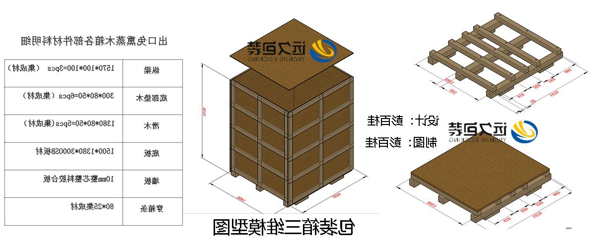 <a href='http://35b.a6358.com'>买球平台</a>的设计需要考虑流通环境和经济性